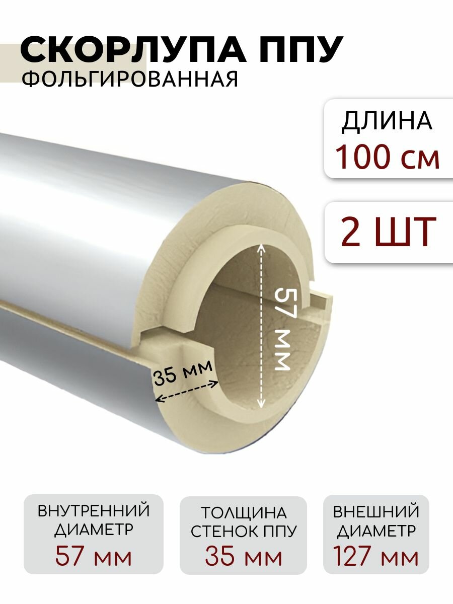 Утеплитель для труб Выбор фольгированный скорлупа ППУ для трубы с внешним диаметром 57 мм 2 шт. по 1 м 2 м
