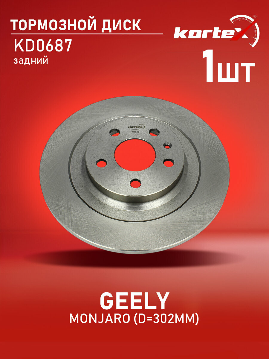 Диск тормозной Kortex для GEELY MONJARO задний (d 302mm)