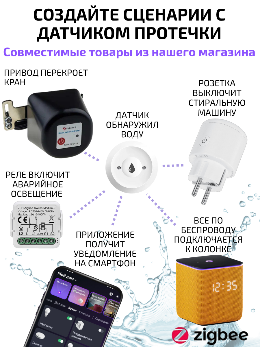 Умный датчик протечки воды ZigBee для Алисы — фото 1