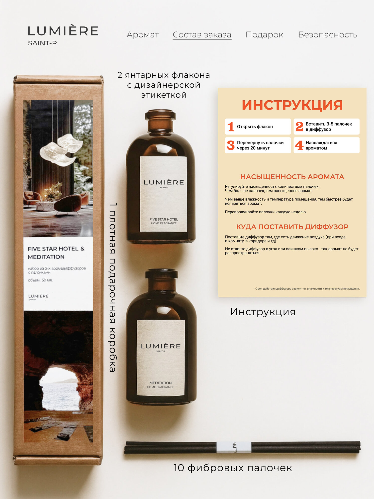 Ароматический диффузор для дома, ароматизатор для дома 2 шт по 50 мл — фото 1