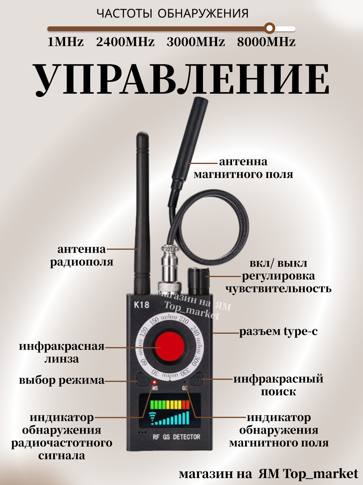 Профессиональный детектор скрытых камер и жучков K18/ устройство обнаружения прослушки — фото 1