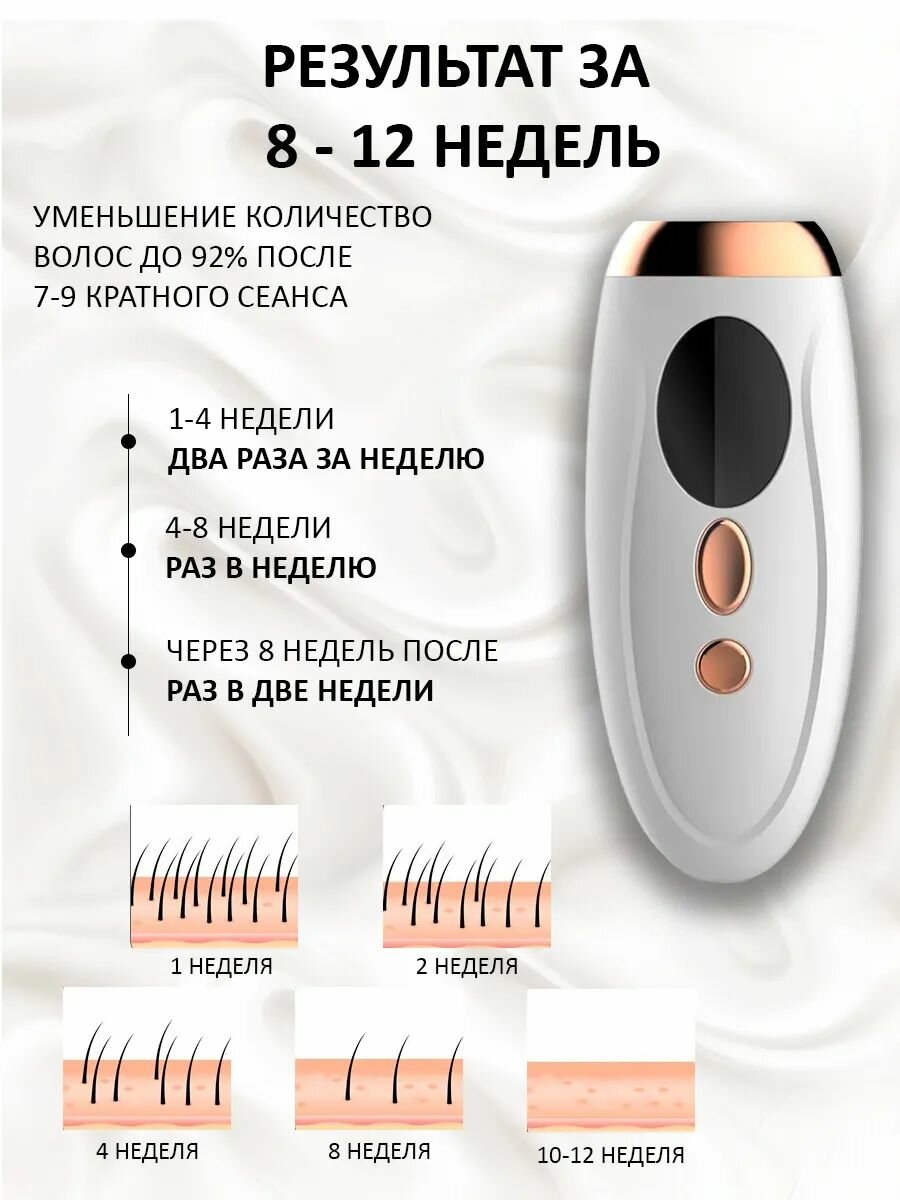 Картинки Фотоэпилятор timaoji11