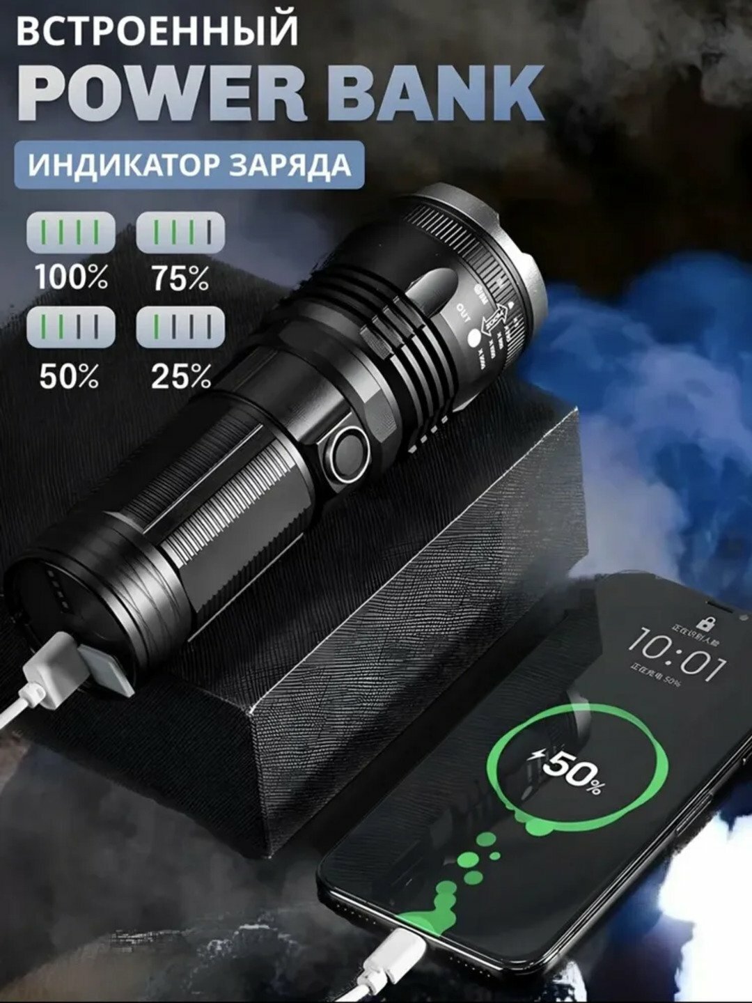 Яркий ручной фонарь с диодом LaserLED Luminos (дальность свечения 3км)