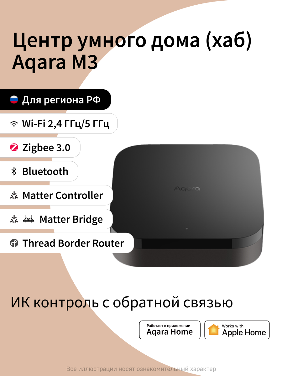 Центр умного дома (хаб) Aqara M3 HM-G01D ZIgbee/Thread черный