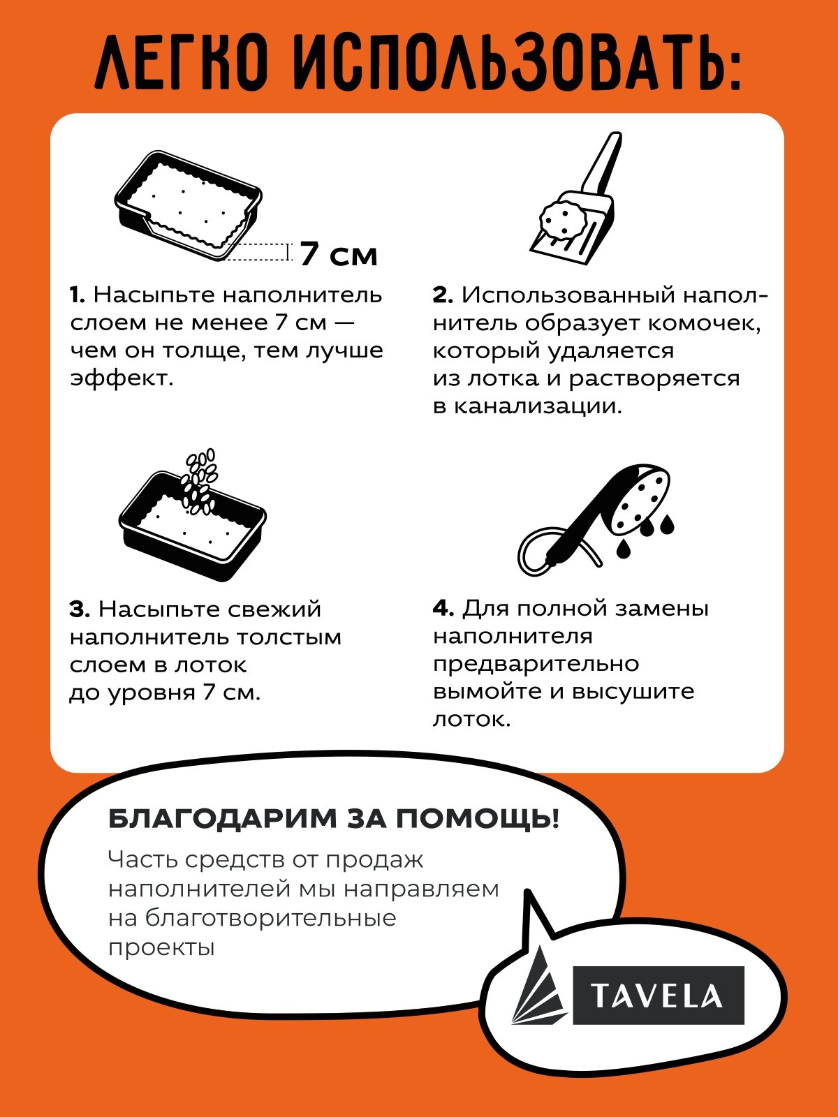 Наполнитель для кошачьего туалета Catpix, растительный, без отдушки, комкующийся 10 л — фото 1