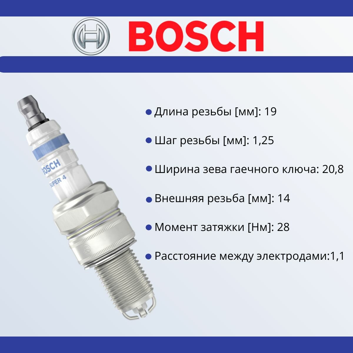 Свеча зажигания Bosch 0242236530 FR7HE02 (1.0) — фото 1