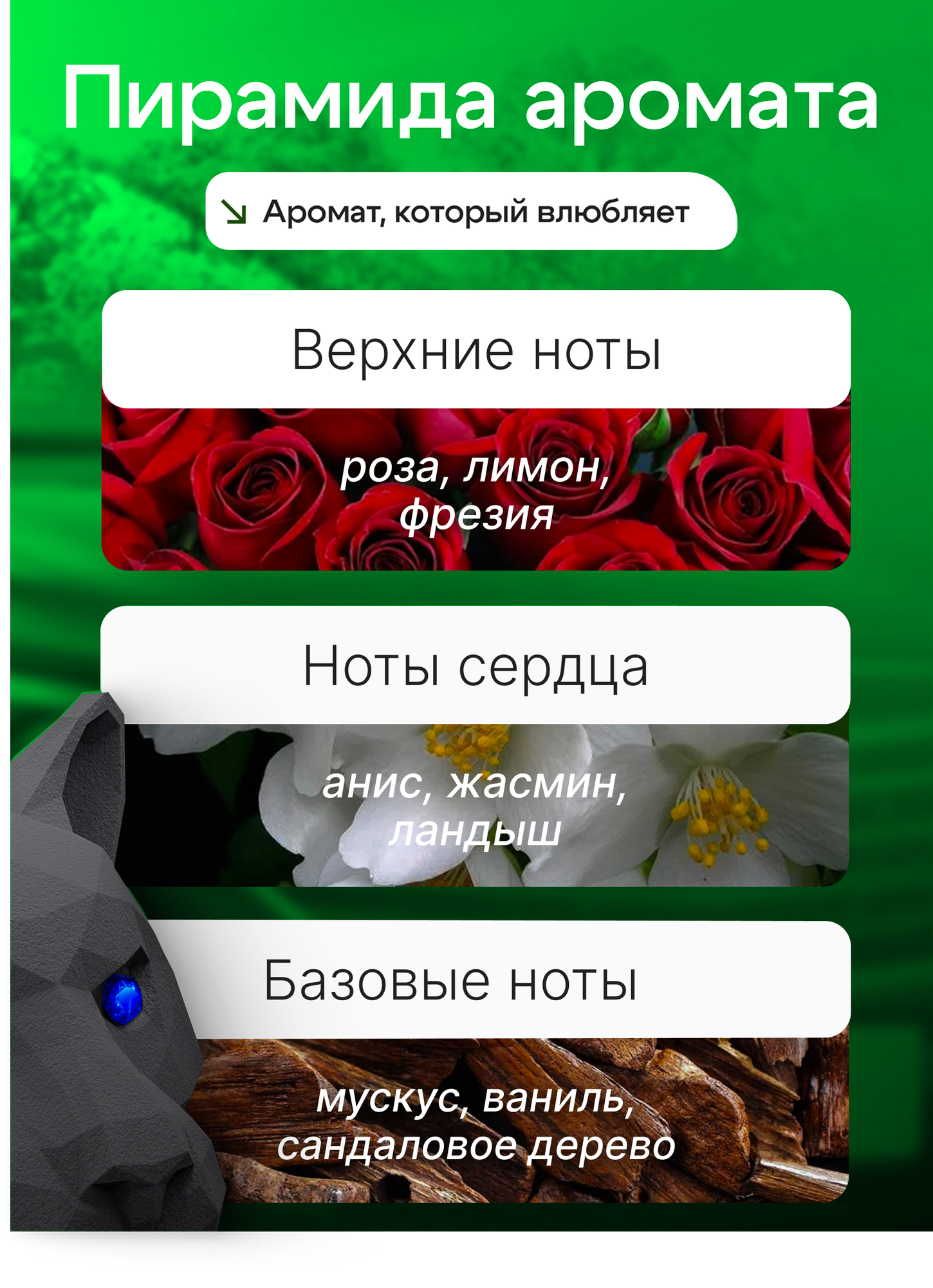 Ароматизатор для автомобиля мужской на дефлектор MEDORI CASHMERE TOUCH — фото 1