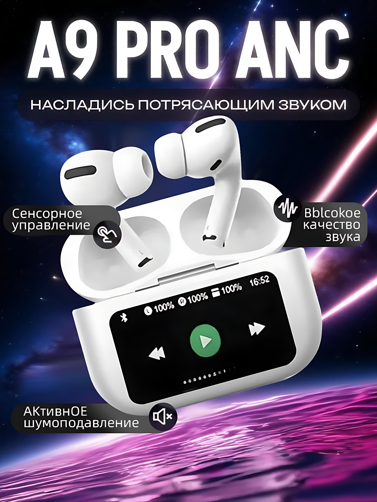Наушники беспроводные A9 Airpod Pro ANC, с сенсорным управлением, шумоподавлением. White