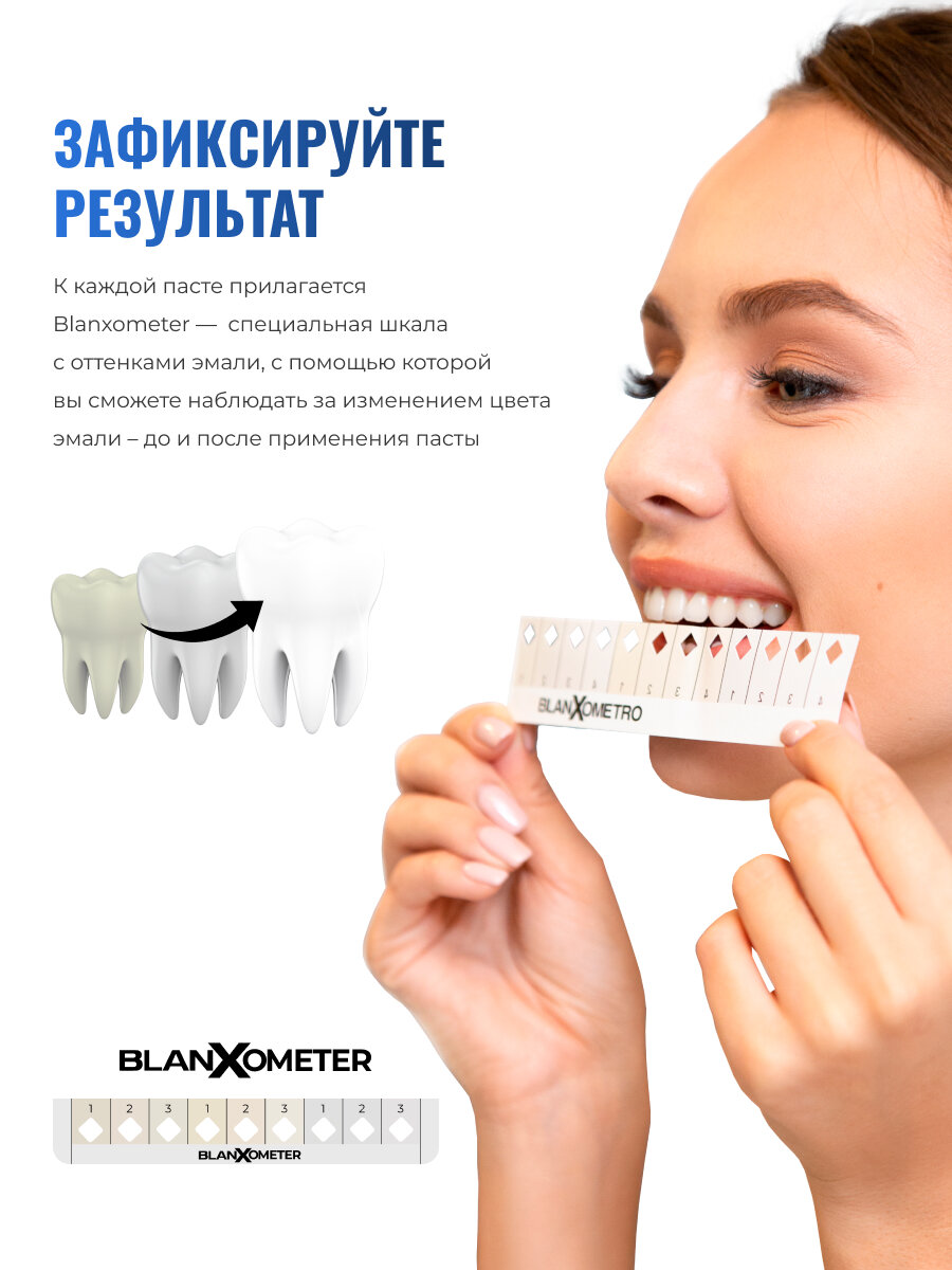 Зубные Пасты Xiaomi Зубная паста BlanX Black Dolomite whitening / для удаления пятен и укрепления эмали, 75 мл