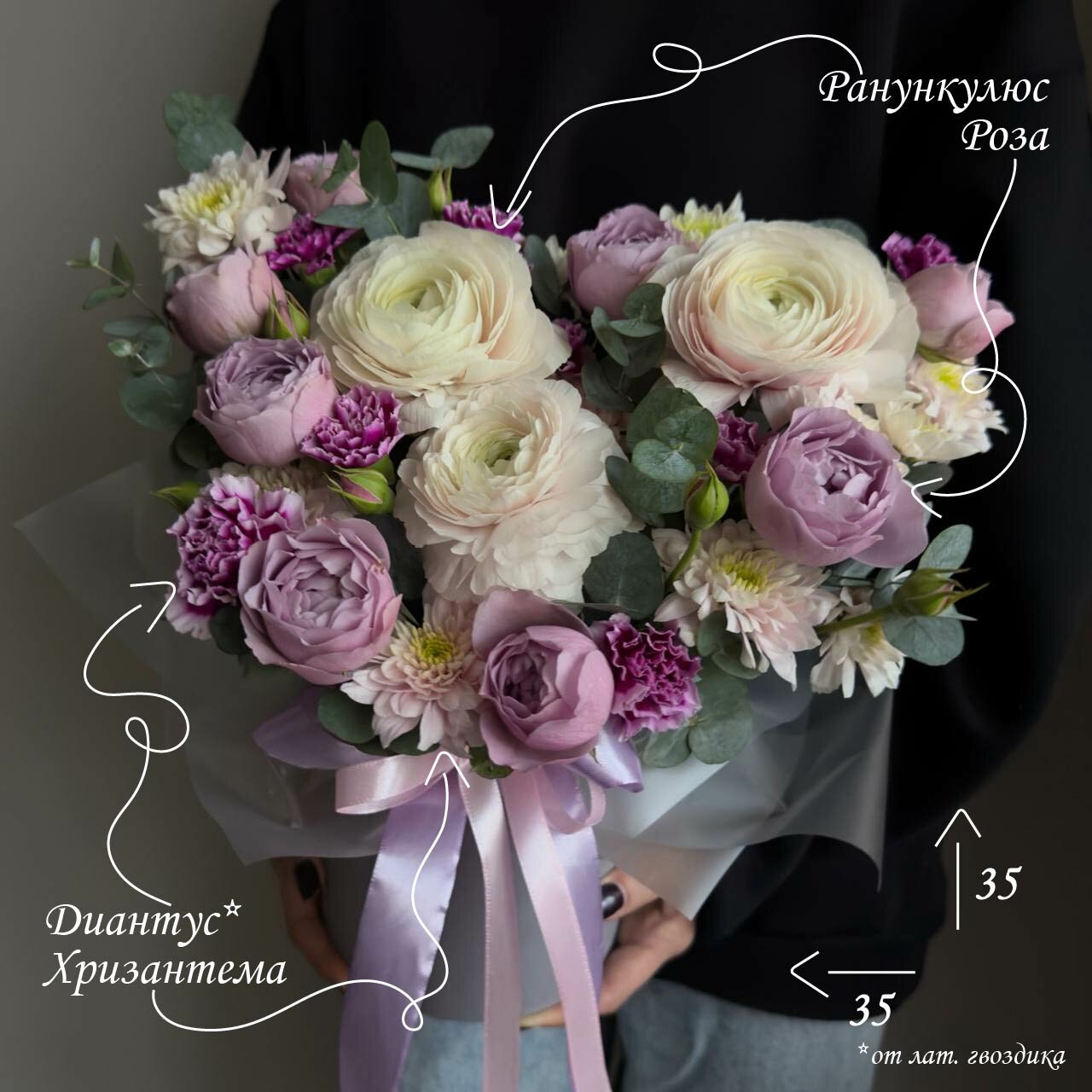 Композиция: ранункулюсы диантусы розы и эвкалипт в шляпной коробке