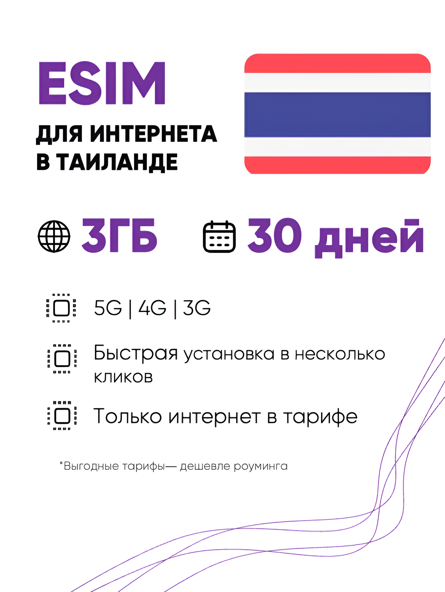 ESIM для интернета в Таиланде 3 ГБ на 30 дней. Виртуальная сим-карта для Тайланда