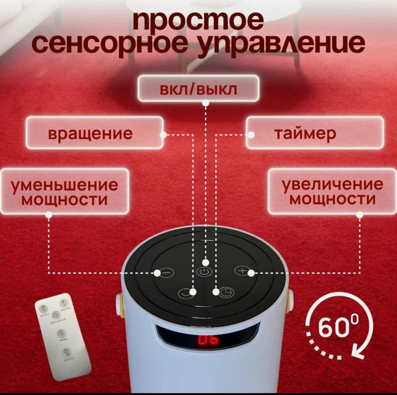 Обогреватель "HEATER" для дома/ Тепловентилятор напольный, 2000Вт — фото 1