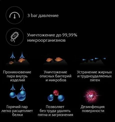 Картинки Пароочиститель Мультифункциональная паровая швабра Xiaomi Steam Cleaner DEM-ZQ610 CN 1600 Вт, насадки - 1 шт