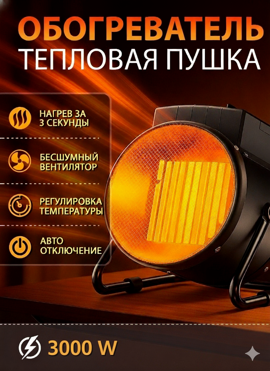 Электрическая тепловая пушка – быстрый прогрев воздуха, надёжная защита от перегрева. KW-3