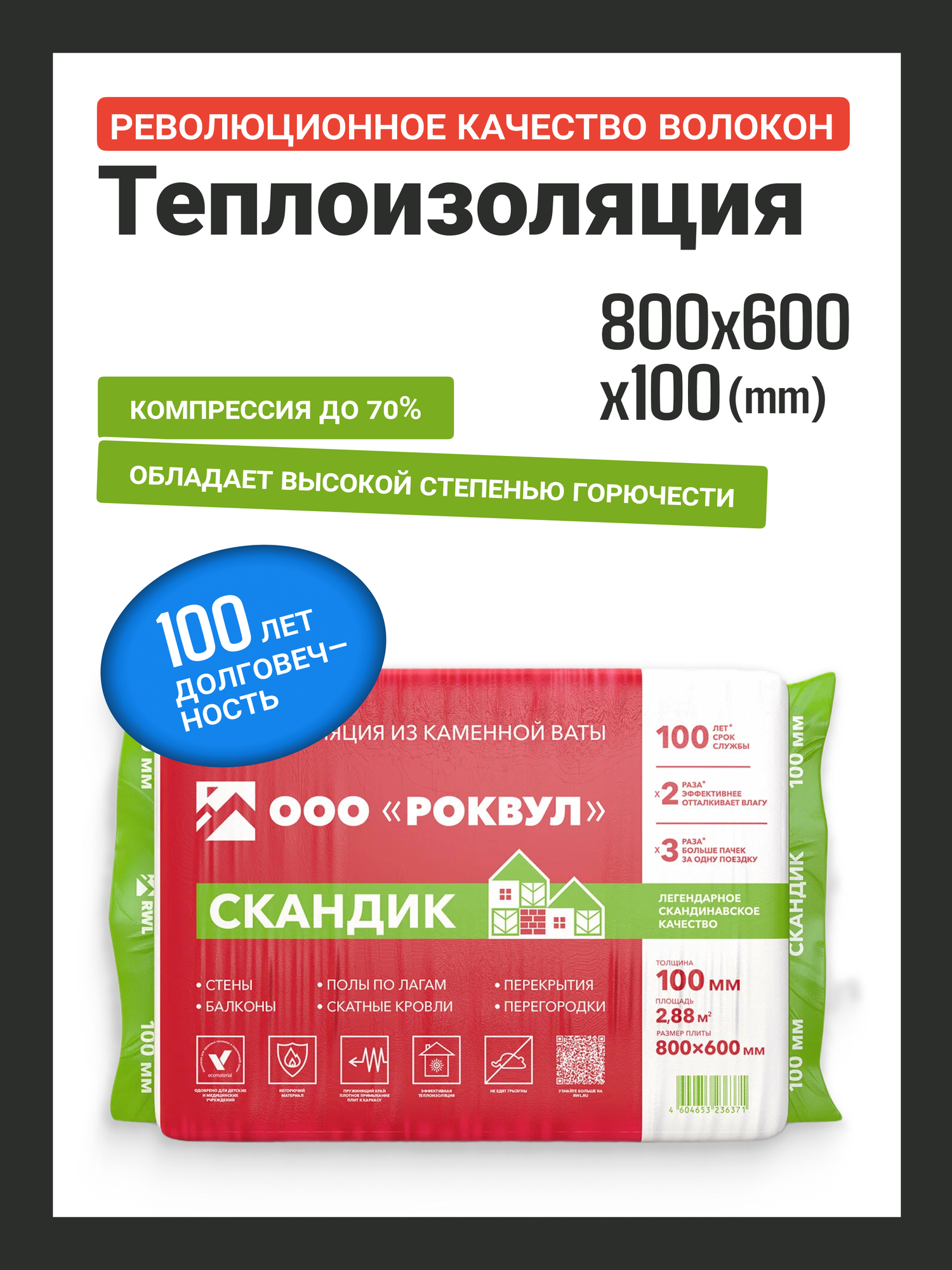 Утеплитель Роквул Скандик 800х600х100 мм  6 плит   2 8 м2   0 288 м3  Теплоизоляция  каменная вата Rockwool
