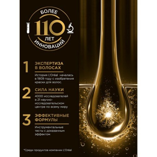 ELSEVE Шампунь для волос Роскошь Питание и блеск 6 масел 400мл — фото 1