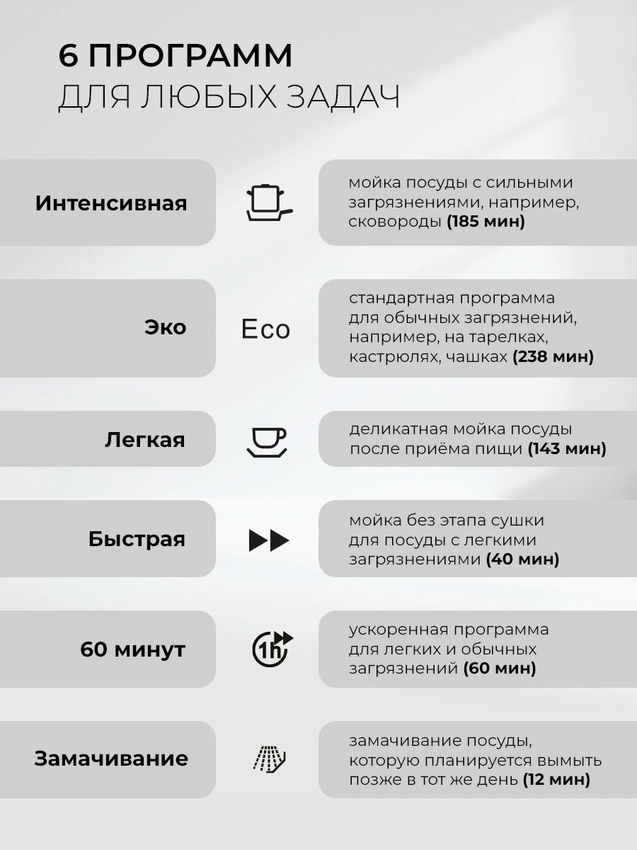 Посудомоечная машина отдельностоящая LEX - фото №5