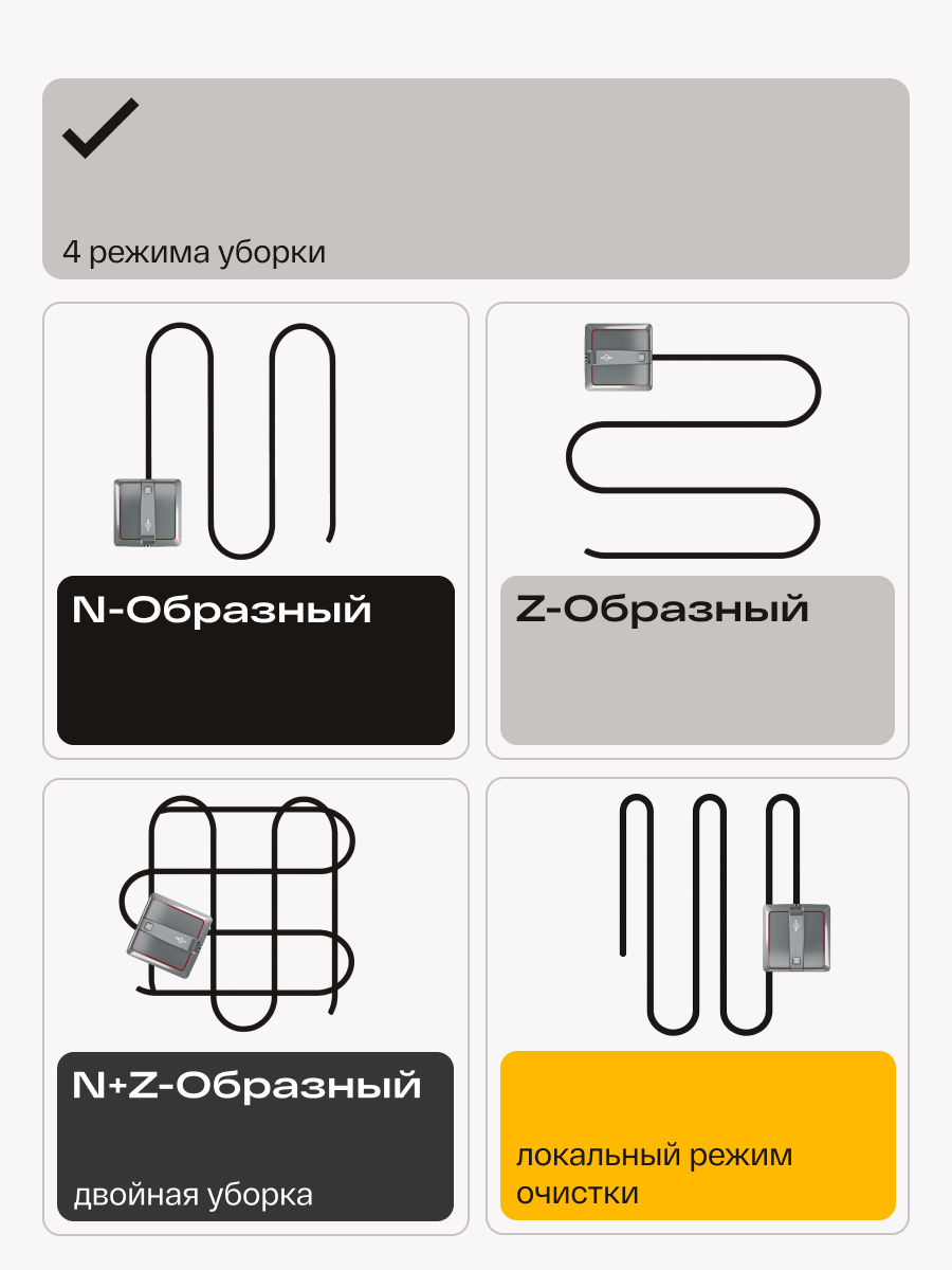 Робот мойщик окон квадратный ATVEL Z5 Slim: пульт ДУ, локальный режим, N/Z-маршруты — фото 1