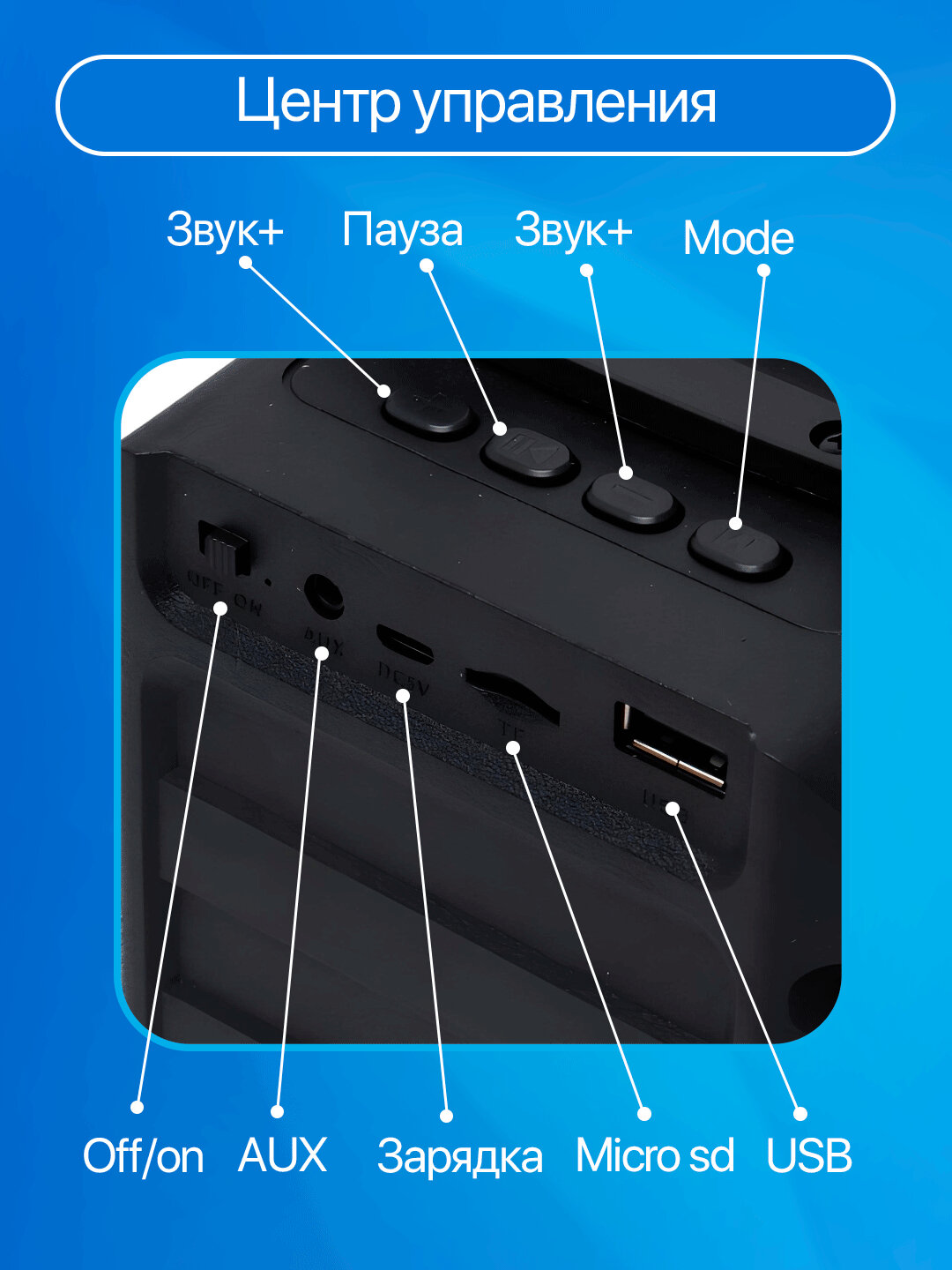 Колонка для караоке "SoonBox S7", Bluetooth, световые эффекты, FM-радио — фото 1