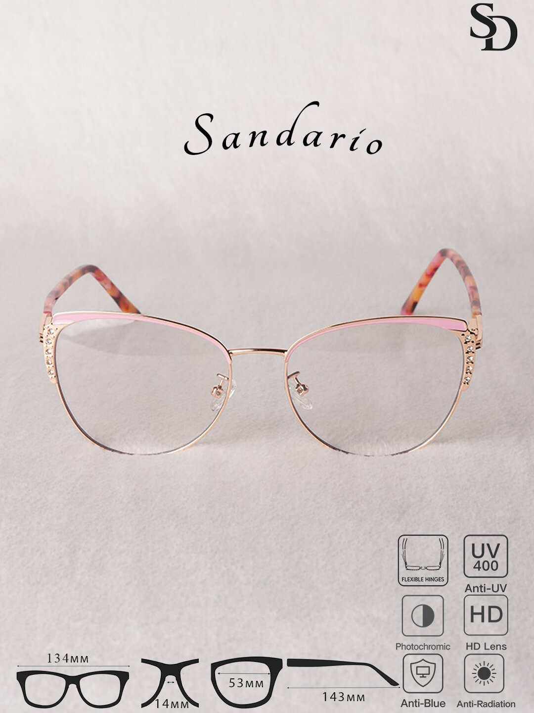 Сменные линзы