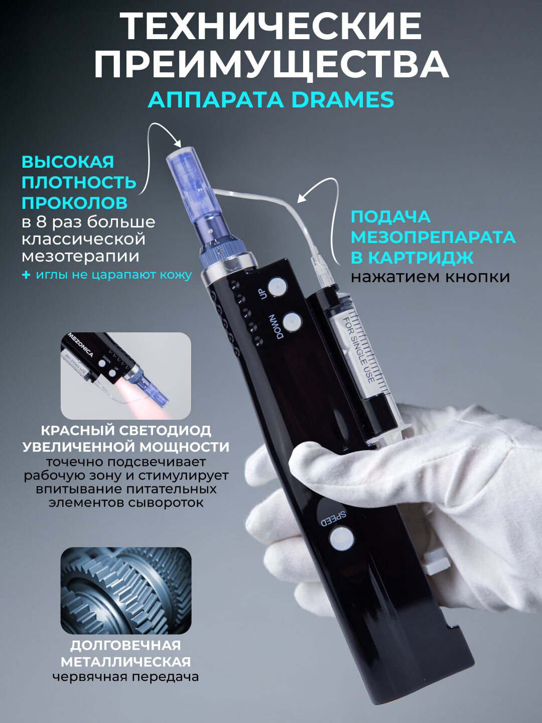 Электронный мезоинжектор с автоподачей сыворотки Глубина 0.25-2 мм 5 скоростей Для лица, тела и головы