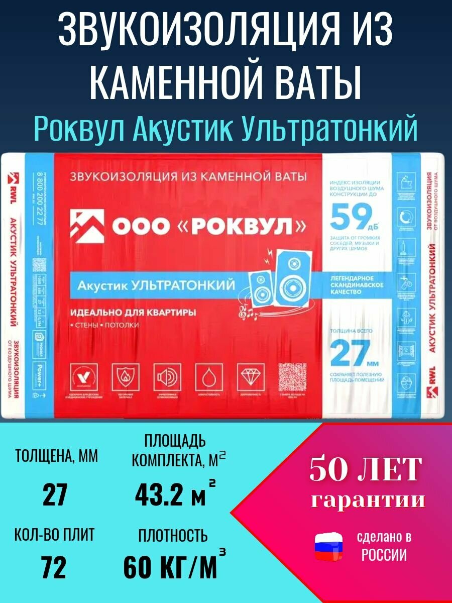 Звукоизоляция для стен из каменной ваты ROCKWOOL Акустик Ультратонкий 1000 х 600 х 27 мм 72 плиты 43.2м2
