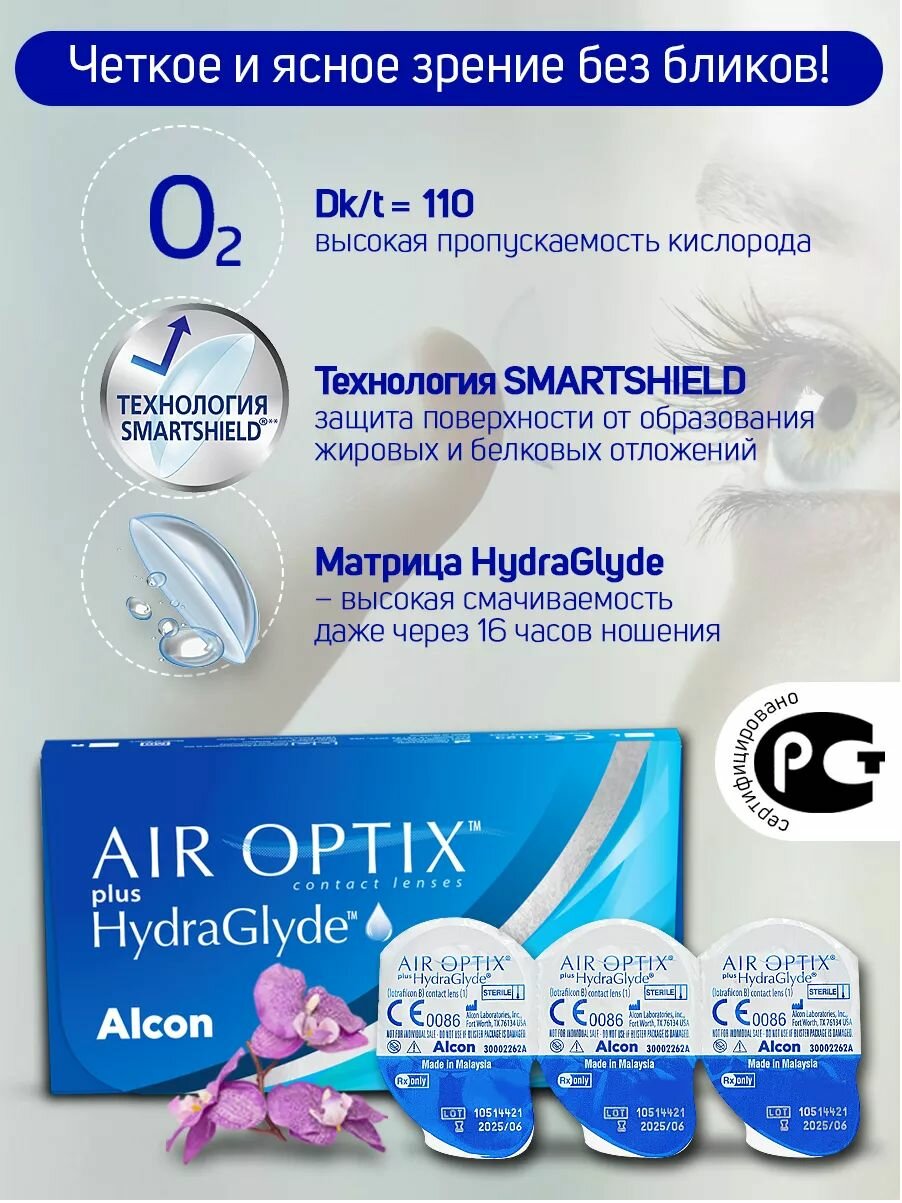 Контактные линзы месячные Air Optix HydraGlyde 6 шт -1.50 / 8.6 Alcon — фото 1