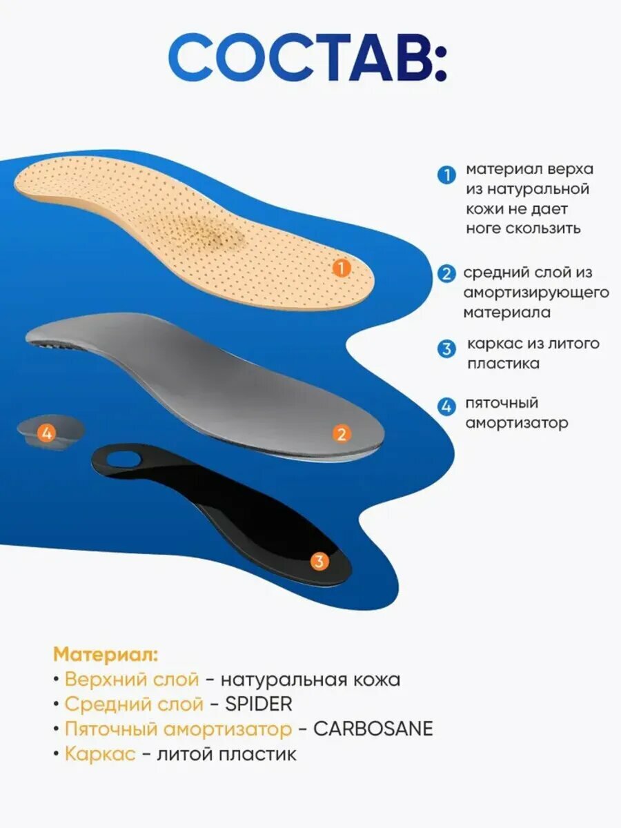 Стельки каркасные Talus Польза 49К с усиленным ортопедическим эффектом, Размер 43, Бежевый — фото 1