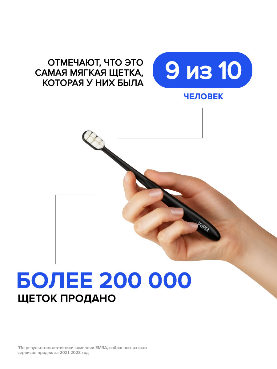 Мягкая зубная нано щетка EMRA для чувствительных зубов, брекетов, имплантов — фото 1