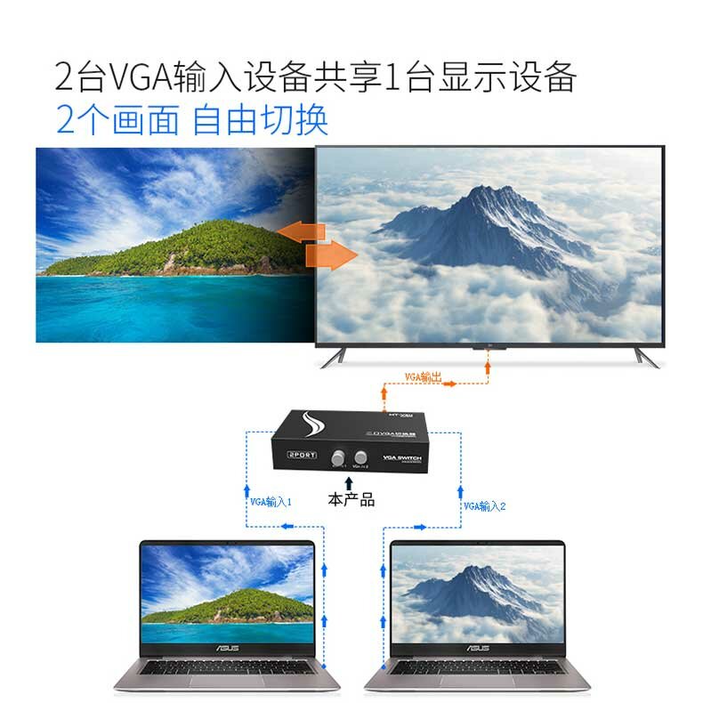 MT-VIKI MT-15-2CF переключатель VGA 2 порта VGA 2 в 1 из-за 2 компьютеров доля 1 монитор