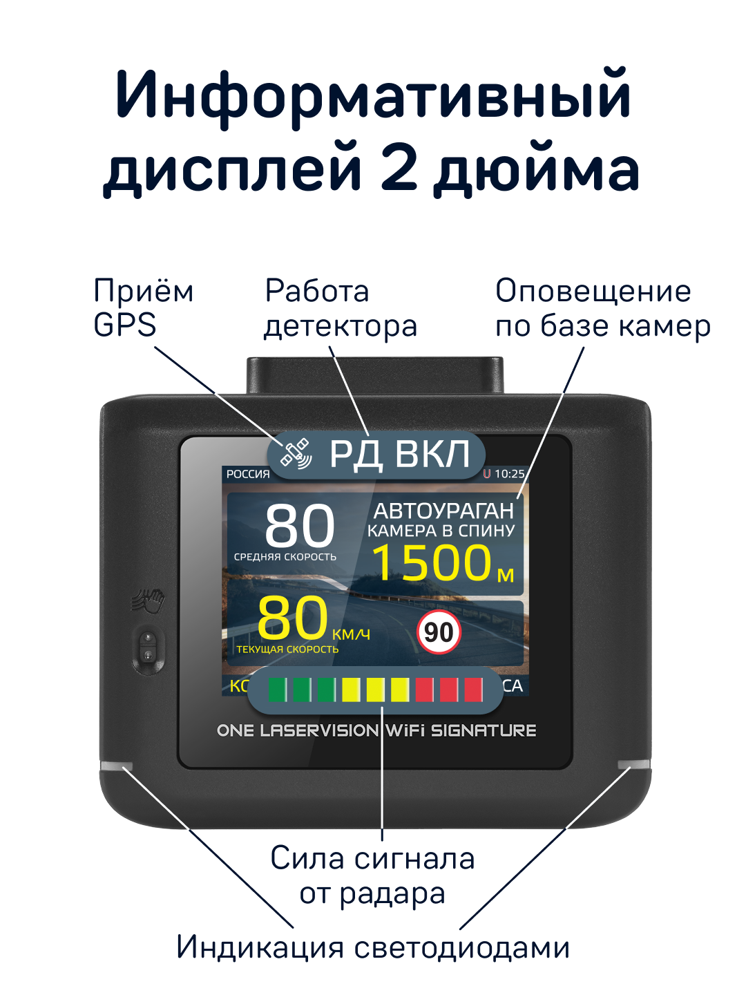 Радар-детектор iBOX ONE, сигнатурный, с WiFi — фото 1