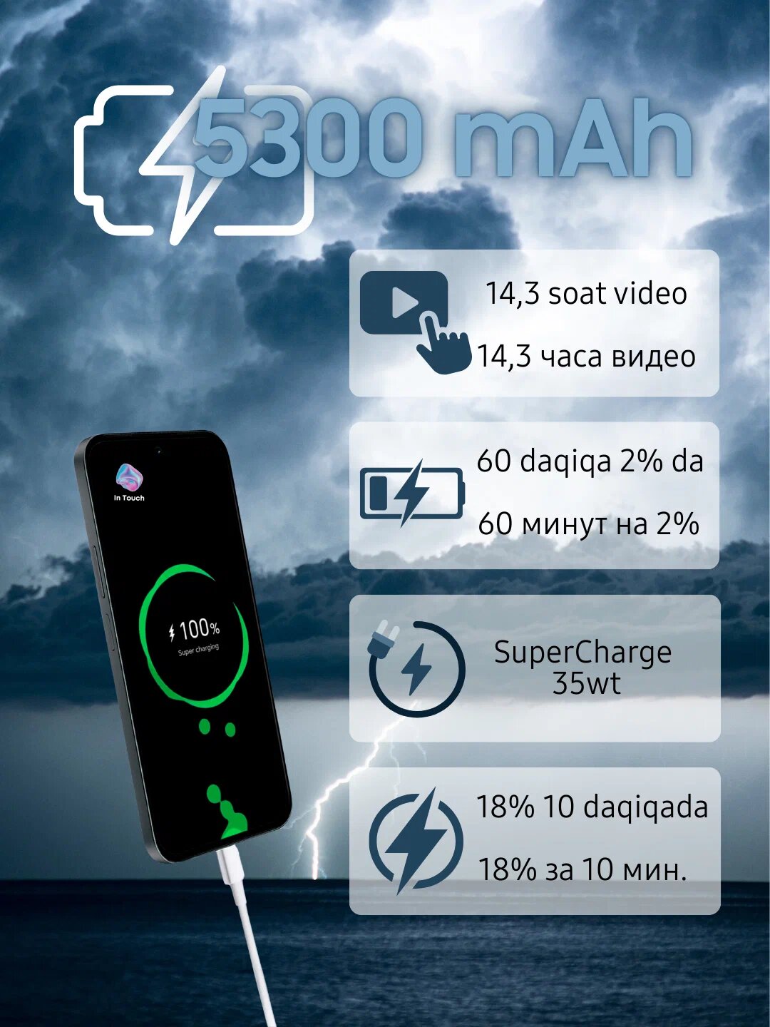 Ударопрочный смартфон HONOR X6c 6/256GB, NFC, AI функции, батарея 5300 м — фото 1