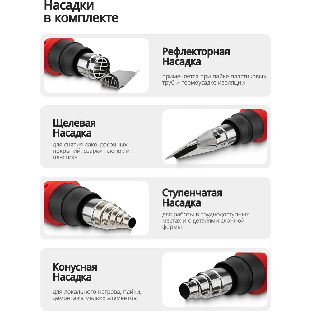 Фен промышленный электрический с насадками Forcekraft 2000 Вт FK-HG65-2000LCD(65567), профессиональный, защита перегрева — фото 1