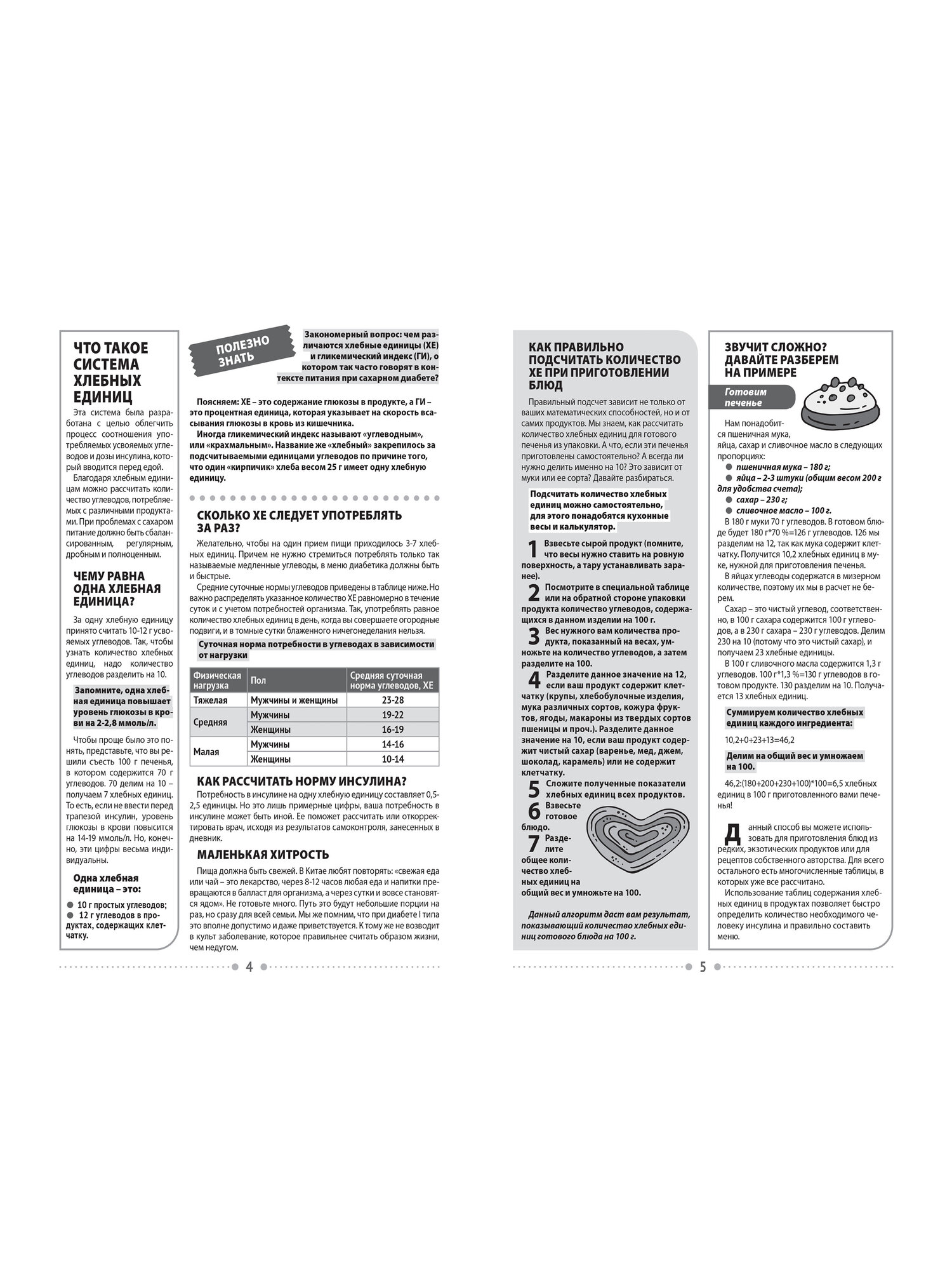 Дневник контроля сахара для диабетиков — фото 1