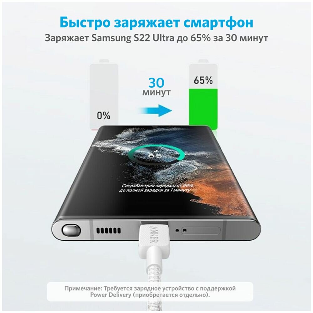 Кабель Type C - Type C 0.9m Anker Power Line 322 60W белый — фото 1