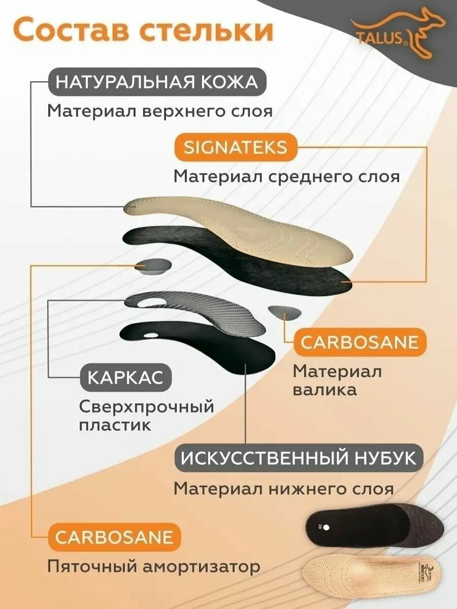 Стельки ортопедические Talus Элит 29К каркасные, Размер 40, Бежевый — фото 1