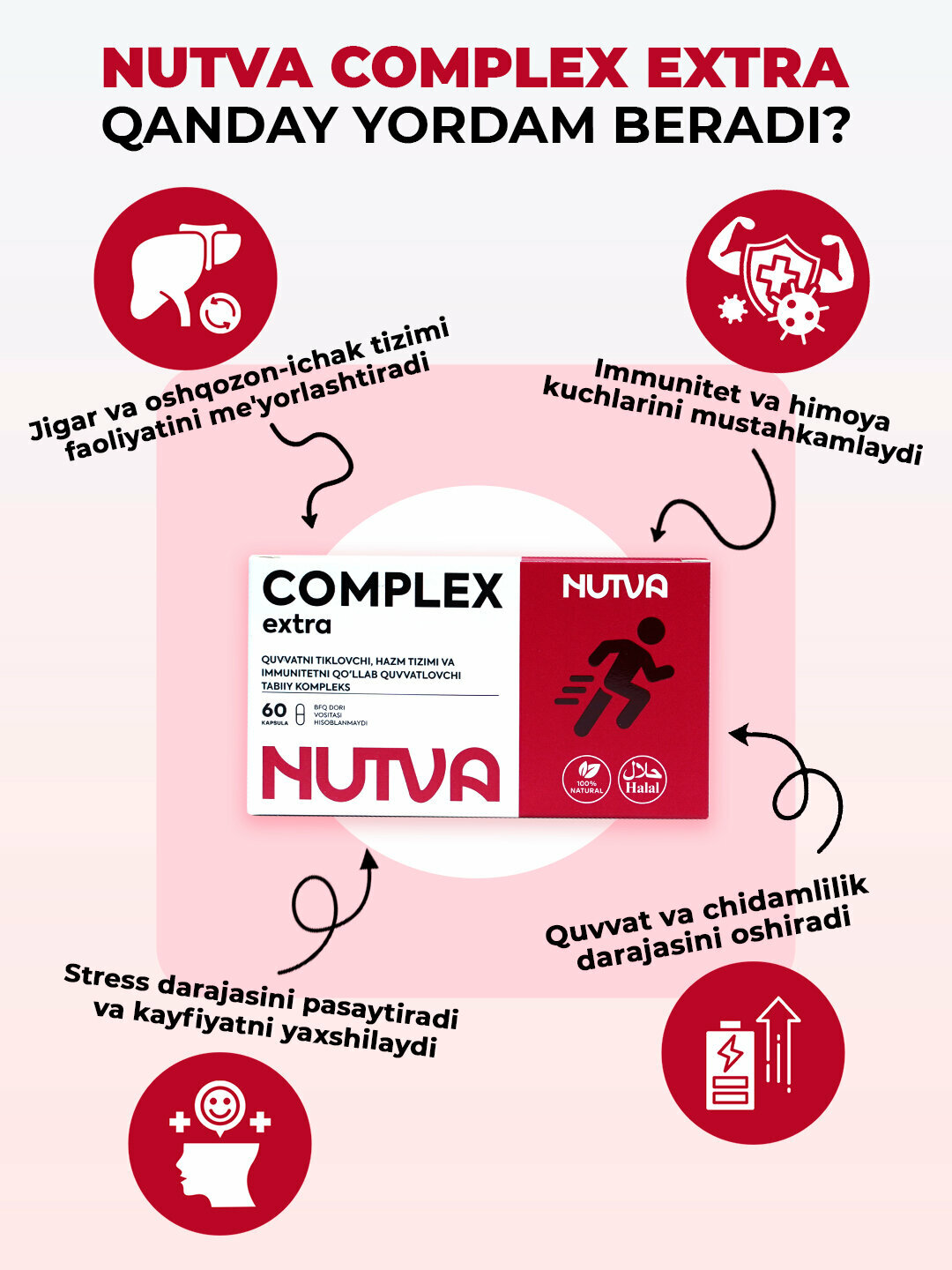 Nutva Complex EXTRA — энергия, пищеварение и укрепление иммунитета/ Нутва Экстра — фото 1