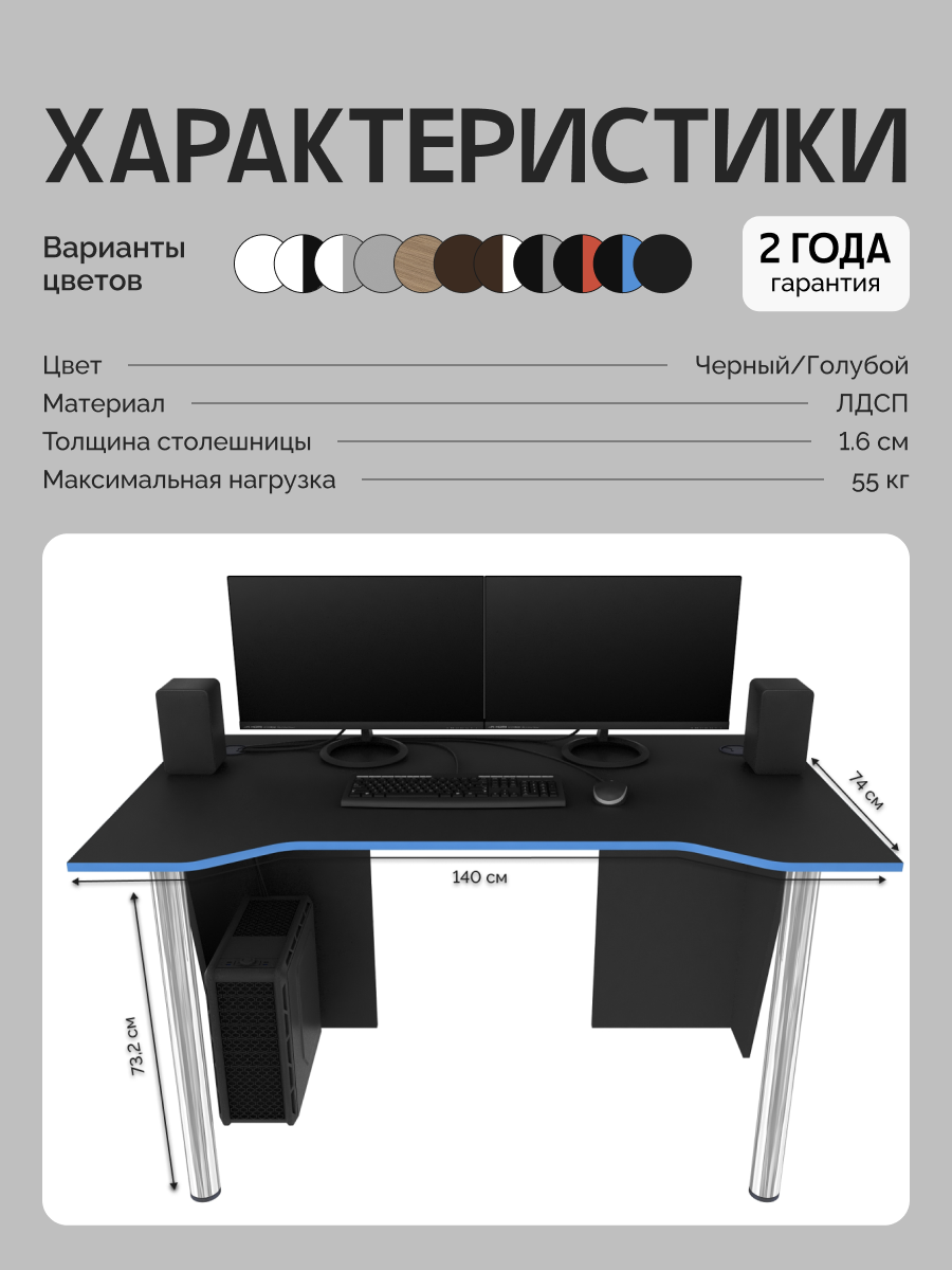 Стол компьютерный, письменный, игровой LevelUP 1400 Черный/Голубой, 140*74*73.2 см. — фото 1