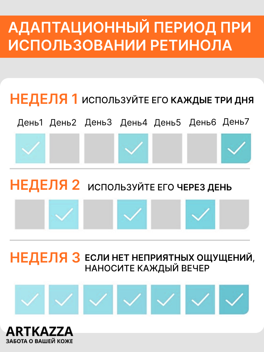 Сыворотка для лица 3% РЕТИНОЛ. Омоложение и красивая кожа. Ночная,30 мл. — фото 1