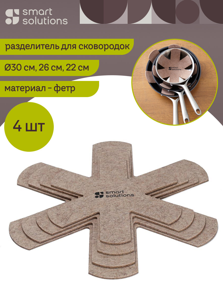 Вкладыш разделитель для хранения сковородок и посуды Panrest 4 шт Smart Solutions SS0000157