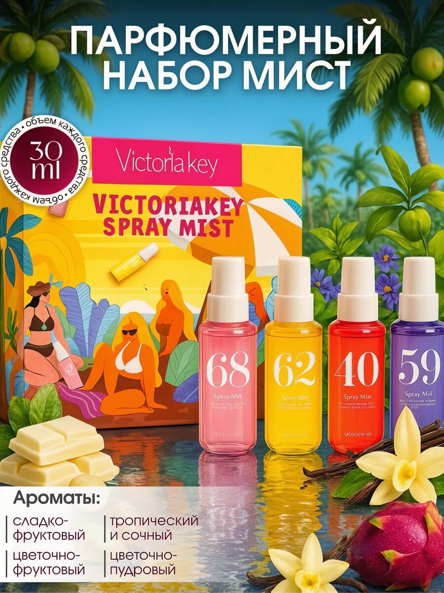 Набор парфюмерии Victoriya key- Sol de Janeiro 4 шт – женский подарок парфюм сет