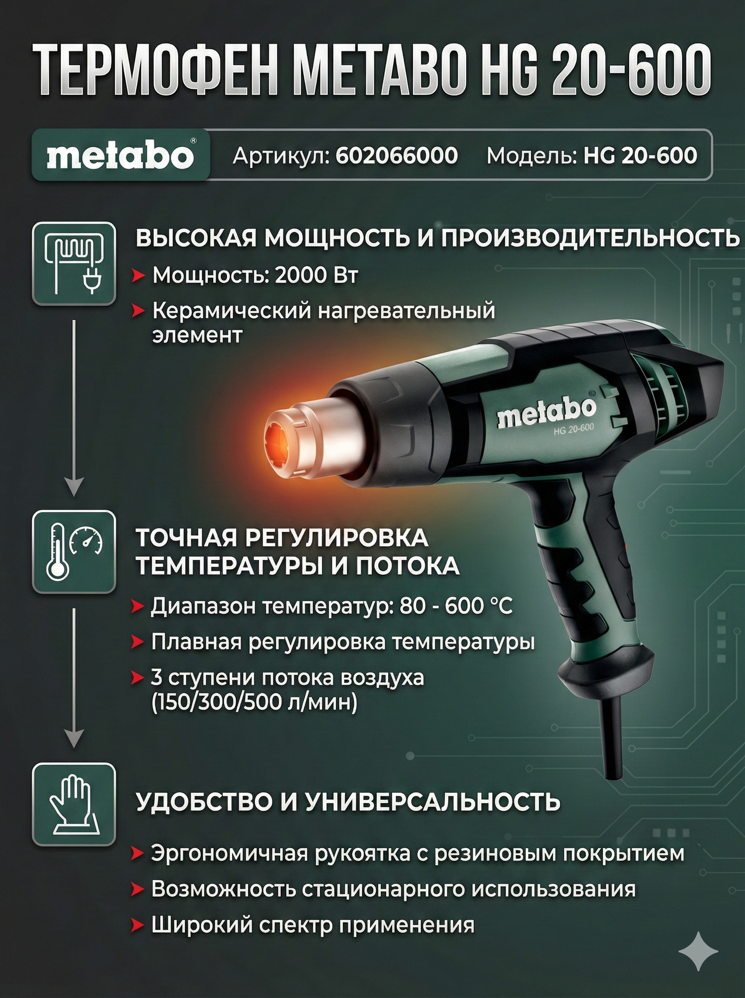 Термофен Metabo "HG 20-600" (602066000), плавная регулировка температуры