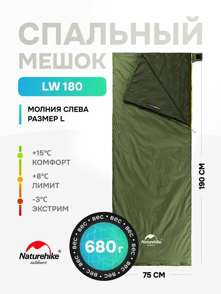 Naturehike Ультралегкий спальник LW180 до -3C, вес: 680 г, 190 см, зелёный, левый (M-Army Green, NH21MSD04)