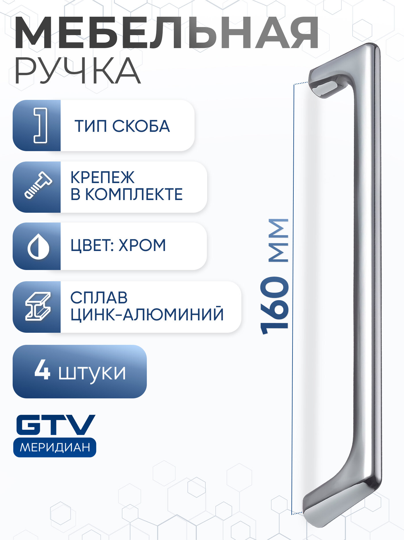 Ручка мебельная скоба алюминиевая 160 мм OCTAVIO цвет хром 4 шт