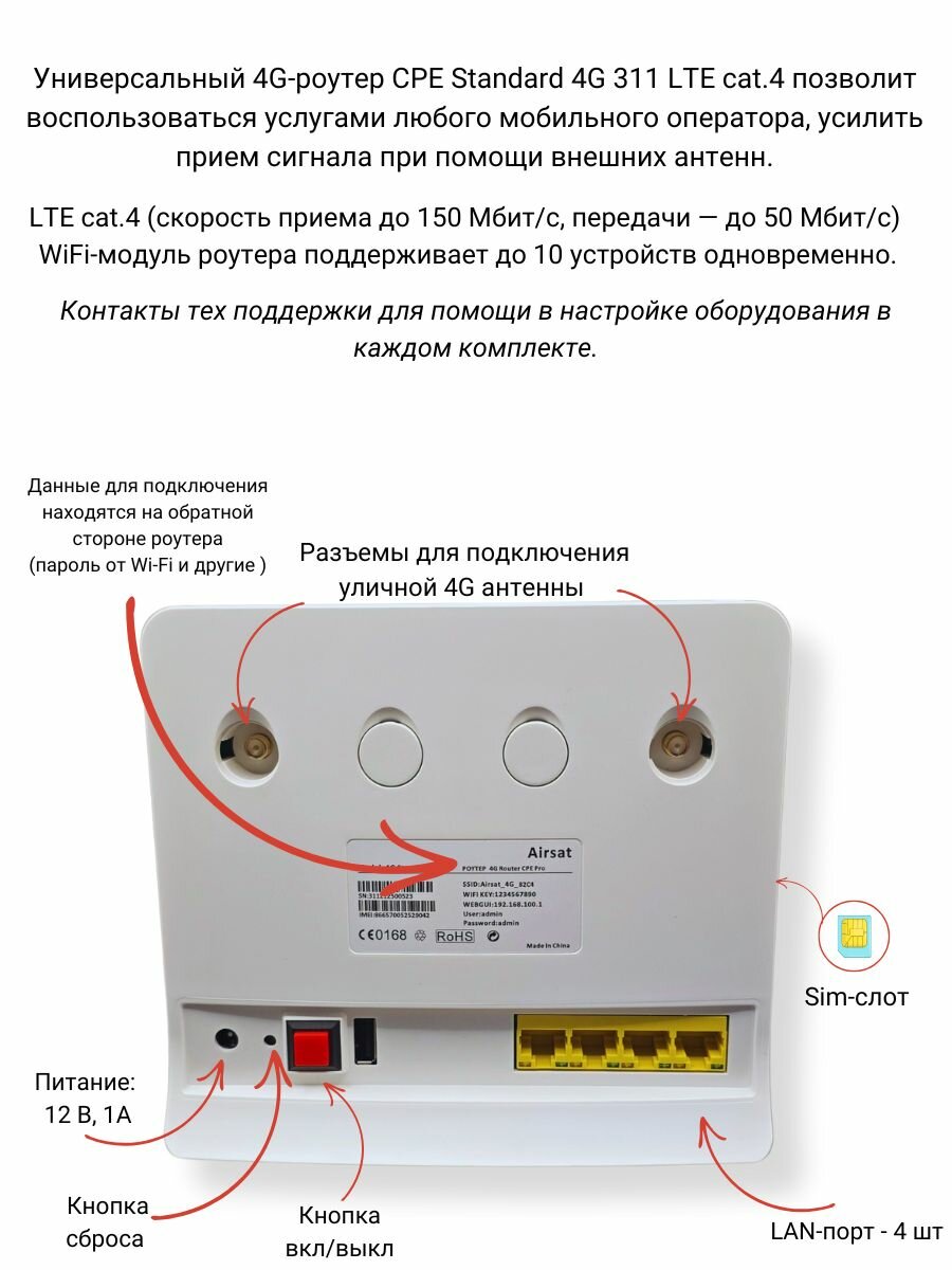 Комплект интернета WiFi для дачи и дома 3G/4G/LTE Standart 311 с антенной усилитель MIMO15-1700/2700F 15ДБ — фото 1