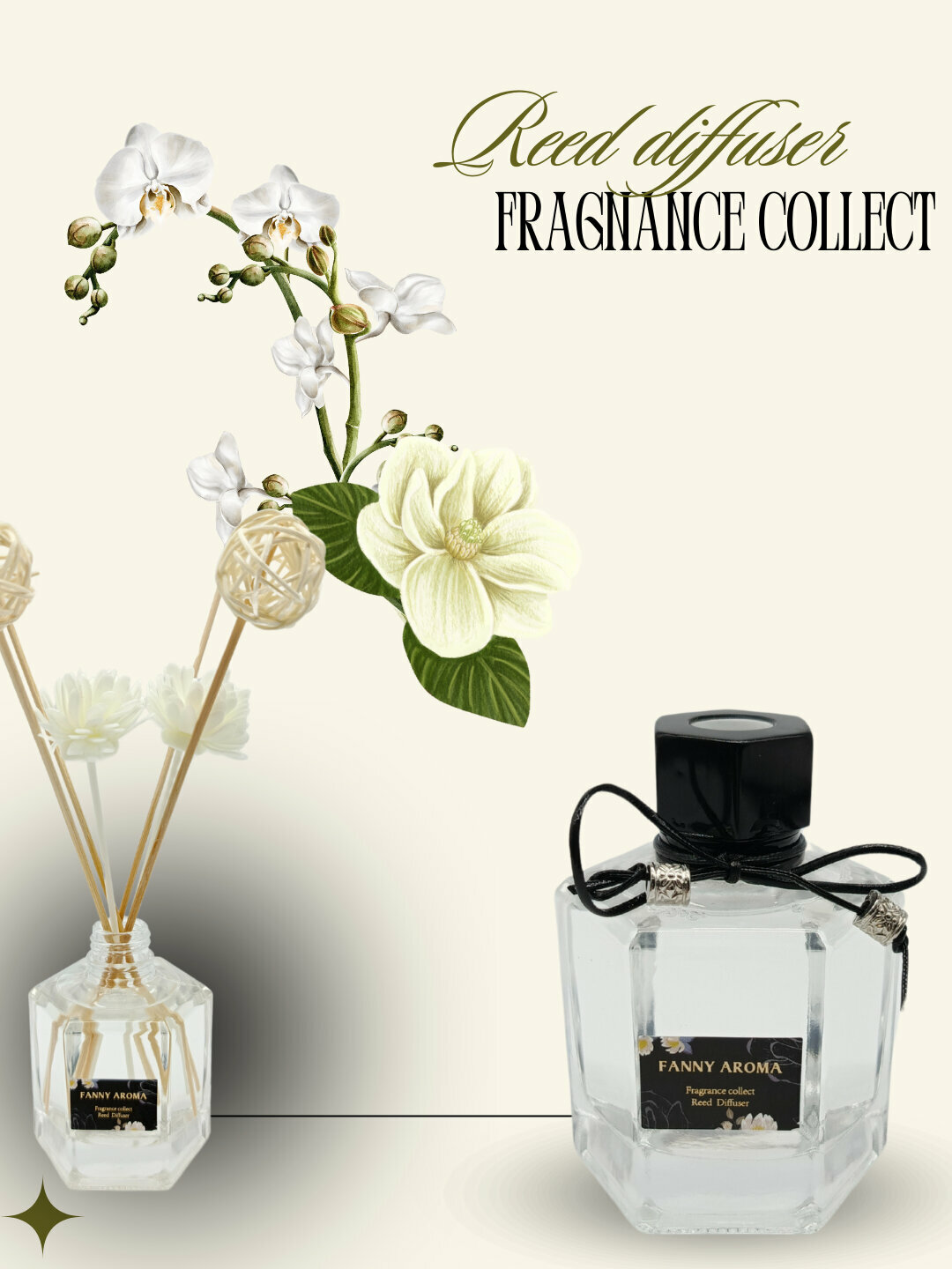 Ароматизатор "Fragrance" Fanny Aroma, для дома и офиса, 100 мл
