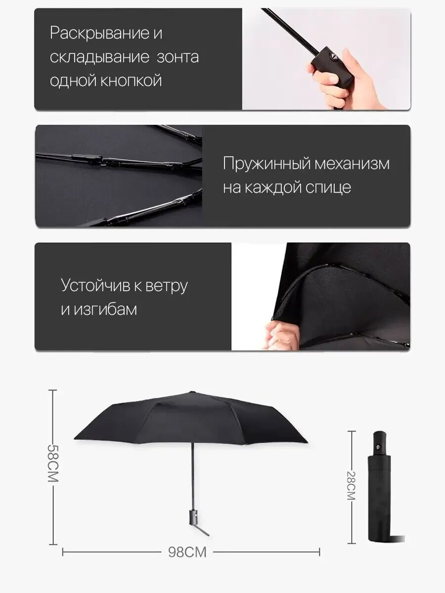 Зонт , black — фото 1
