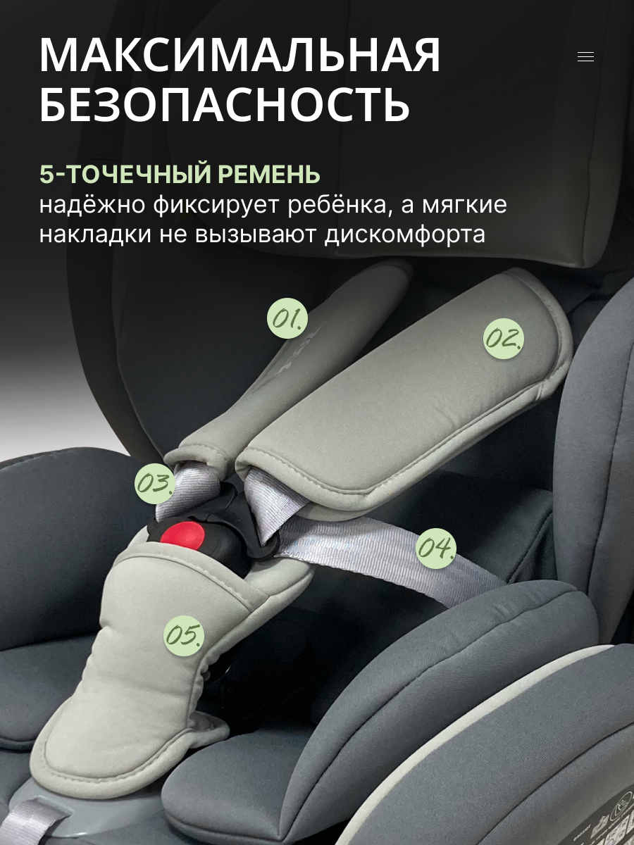 Детские Автокресла Xiaomi Детское автокресло Armo группа 0+-1-2-3 (0-36кг)