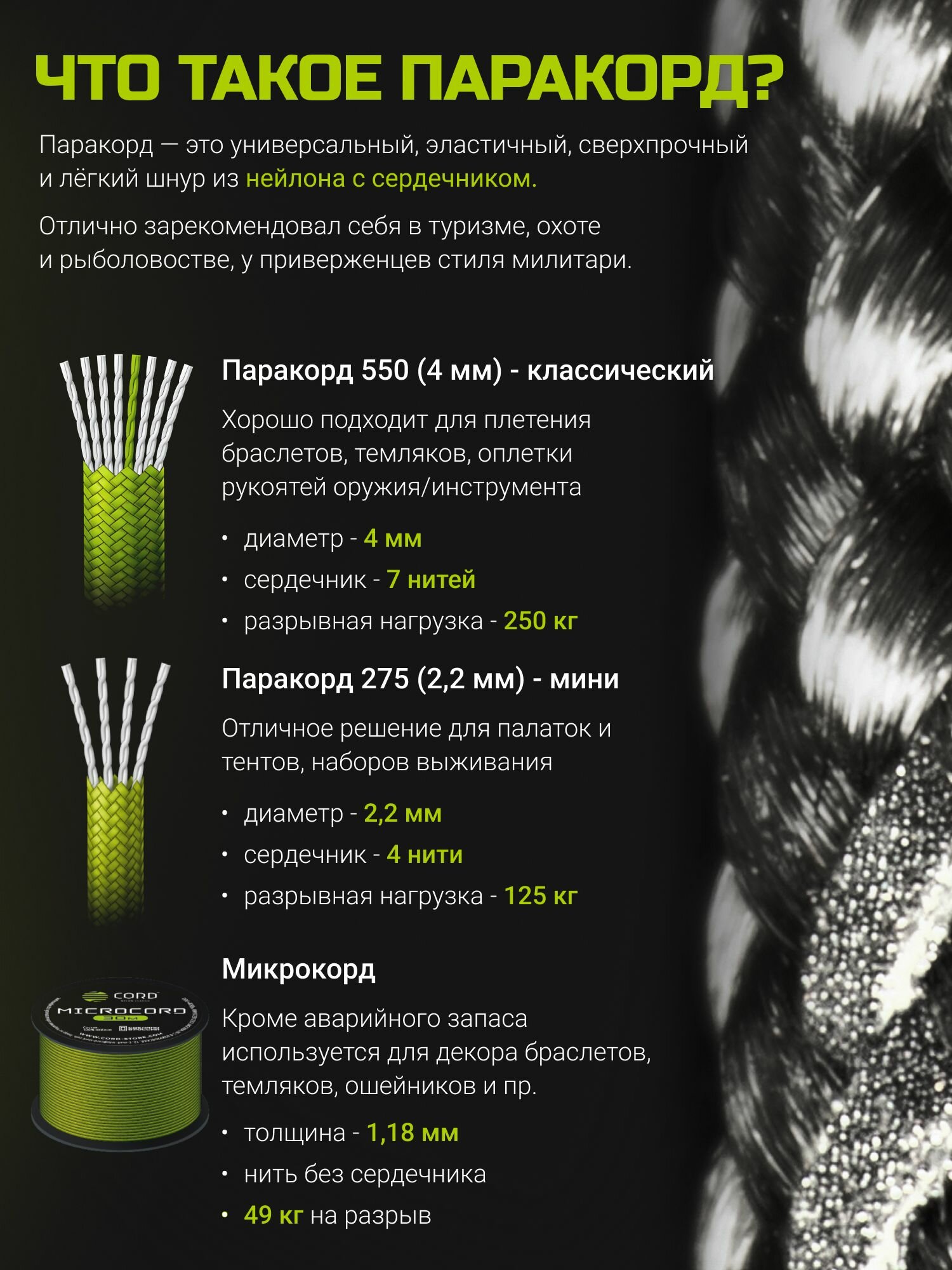 Паракорд 550 CORD RUS nylon 10м 4мм SCORPION — фото 1