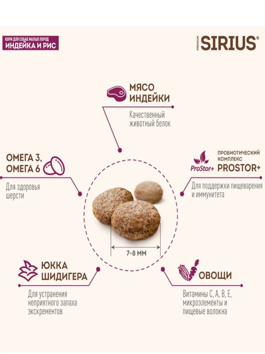Полнорационный сухой корм SIRIUS для взрослых собак мелких пород, индейка и рис, 10 кг — фото 1